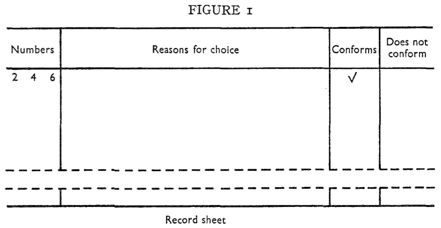 simulated handout of response to Wason (1960) 2-4-6 task that counters the confirmation bias